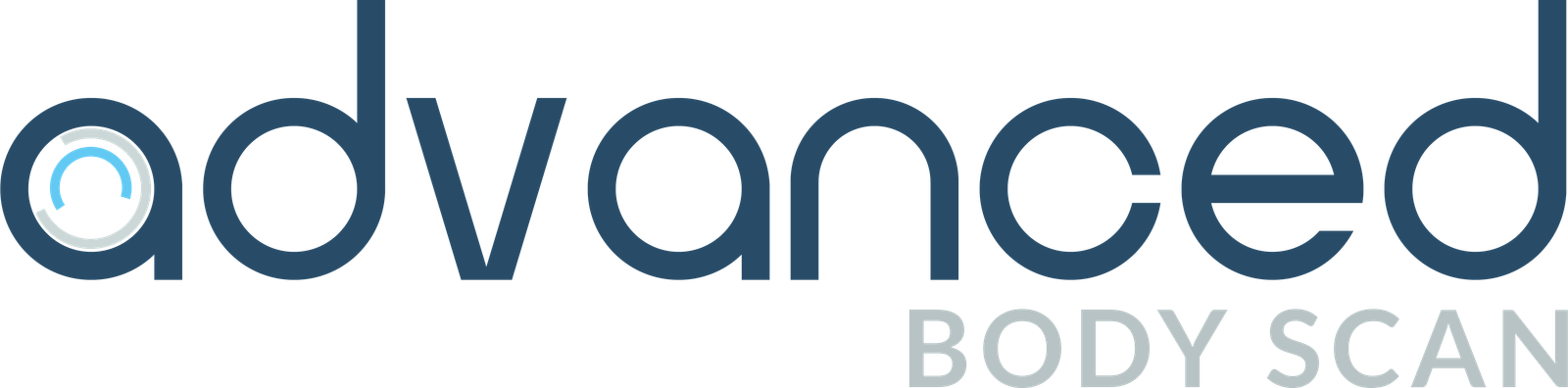 Advanced Body Scan